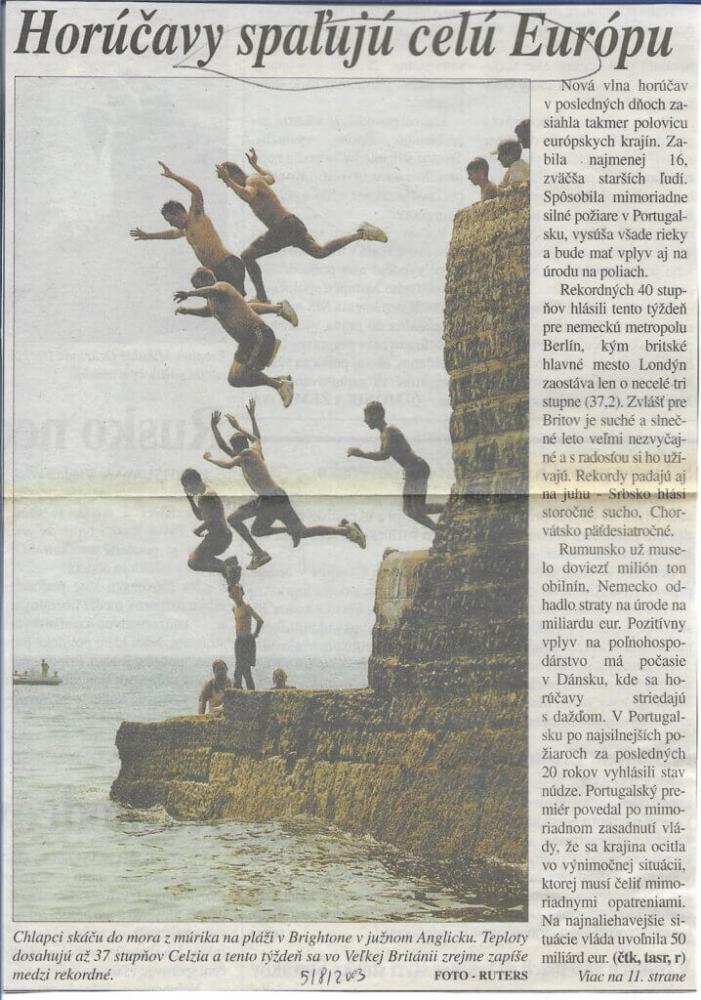Nájdené v archíve